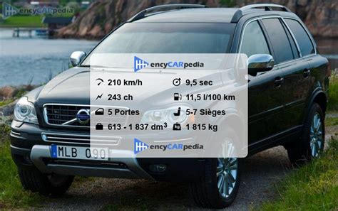 Volvo XC90 3 2 AWD Fiches Techniques 2010 2012 Performances Taille