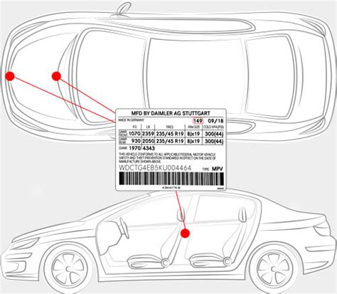 Mercedes-Benz Paint Code Locator