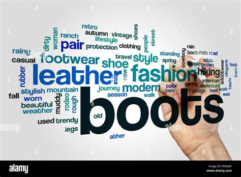 Boots Word Cloud Stock Photo Alamy