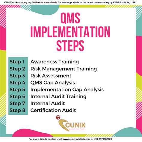 Iso 9001 Qms Implementation Steps By Cunix Infotech Medium