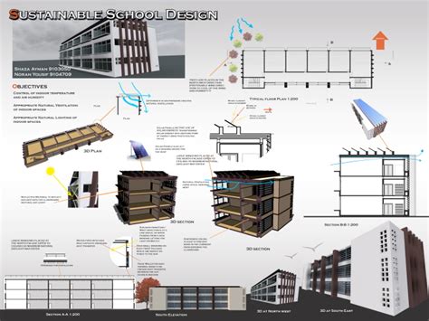 Sustainable School design by Shaza Elba at Coroflot.com