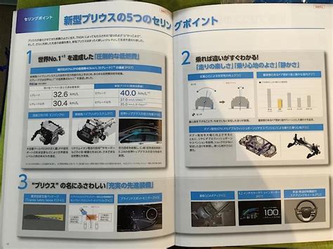 Toyota Prius Details Leak In Manual Returns Km L