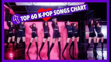 Top K Pop Songs Chart February Week Youtube