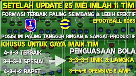 Inilah Tim Formasi Terbaik Paling Tangguh Produktif Efootball