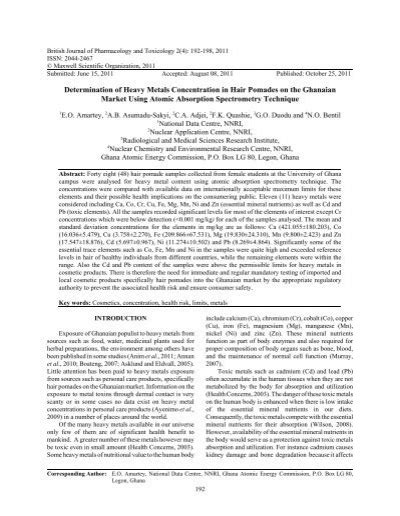 Determination Of Heavy Metals Concentration In Maxwell Science