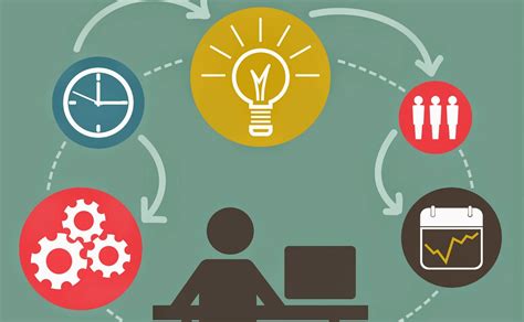 Términos Y Definiciones De La Mind Map
