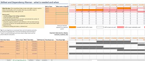 Resource Capacity Planning Template In Excel Spreadsheet Spreadsheet ...