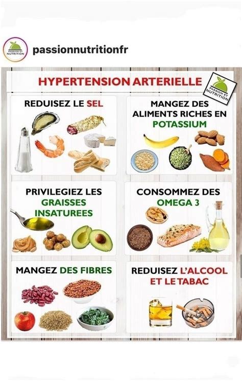 9 aliments pour lutter contre le mauvais cholestérol Artofit