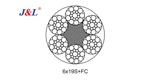 6 X 19 Wire Rope Round Strand Steel Wire Rope