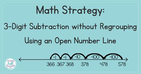 3 Digit Subtraction Open Number Line Strategy