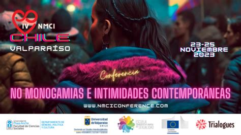 Congreso Internacional de No Monogamias e Intimidad Contemporánea NMCI