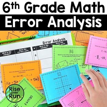 Th Grade Math Test Prep Review Activity For End Of The Year By Rise