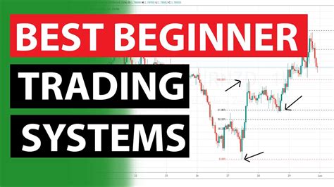 The 3 Best Beginner Trading Strategies YouTube