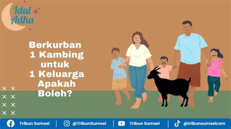 Berkurban 1 Kambing Untuk 1 Keluarga Apakah Diperbolehkan Dasar Hadits