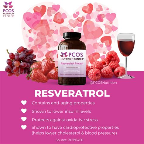 RESVERATROL PROTECT WITH QUERCETIN - PCOS Nutrition Center