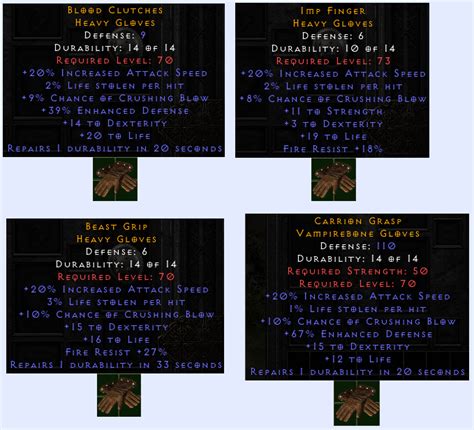 Gg Blood Gloves Topic D2jsp