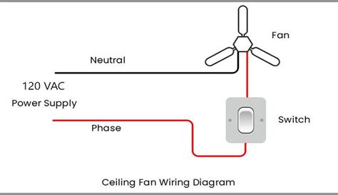 Hampton Bay Ceiling Fan Wiring Diagram How To Wire A Celling Fan Ceiling Fan Wiring Ceiling