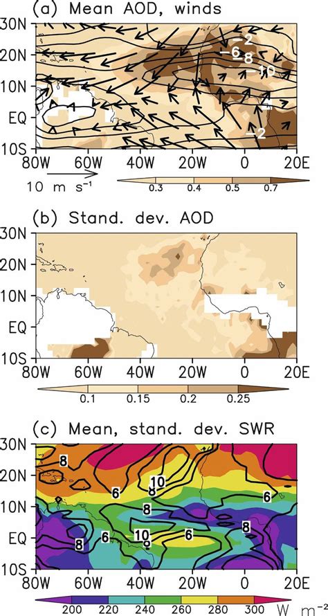 A June August 1984 2000 Mean Aerosol Optical Depth Shaded Surface