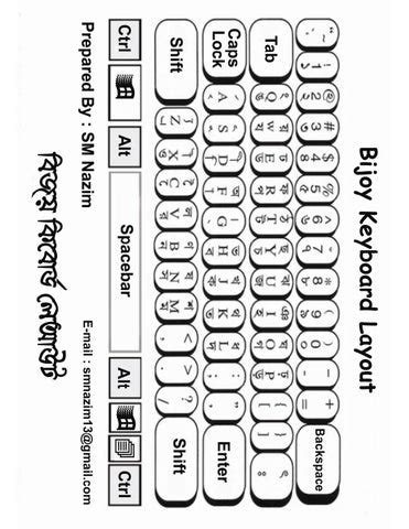 Bijoy Keyboard Layout By Bapan Issuu