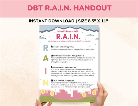 DBT RAIN Skill Handout Rain Mindfulness Technique Mindfulness Skills