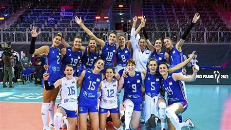 Jadwal 8 Besar Kejuaraan Dunia Voli Putri FIVB 2022 Lengkap Daftar Tim