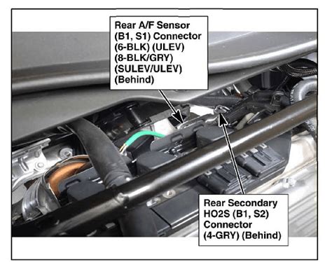 Honda Accord Sensors And Component Location