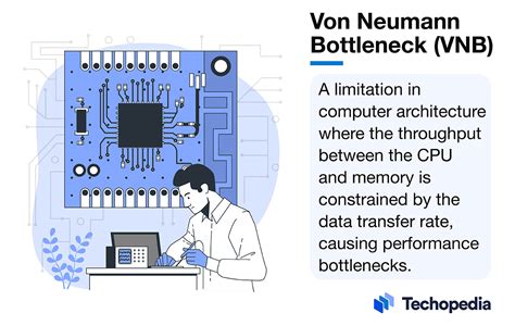 What is the Von Neumann Bottleneck? VNB Definition & Examples