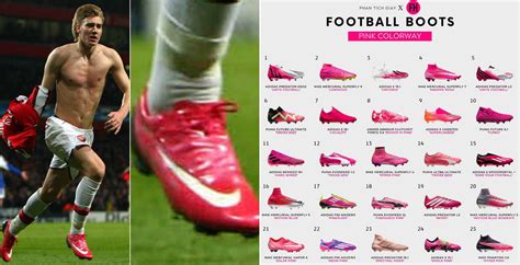 footballers wear pink boots