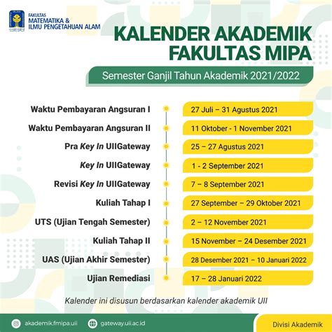 Kalender Akademik Fakultas Mipa Semester Ganjil Ta