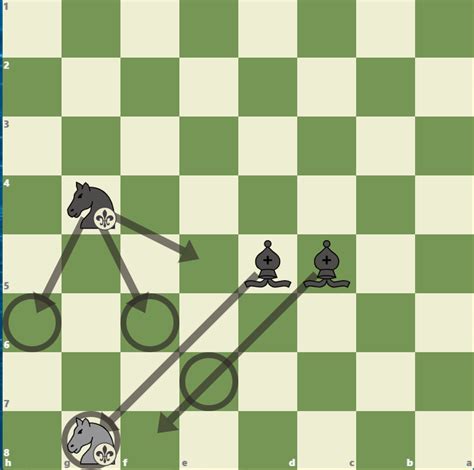 Knightmate Chessboard - Chess Forums - Chess.com