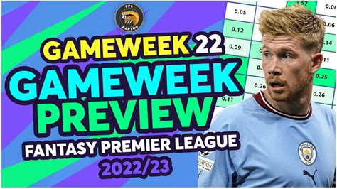 FPL DOUBLE GAMEWEEK 22 PREVIEW SELL KDB FOR BRUNO Fantasy Premier