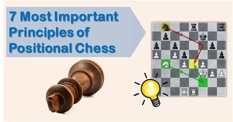 7 Most Important Principles Of Positional Chess Thechessworld