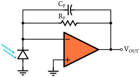 Photodiode Sensor Circuit