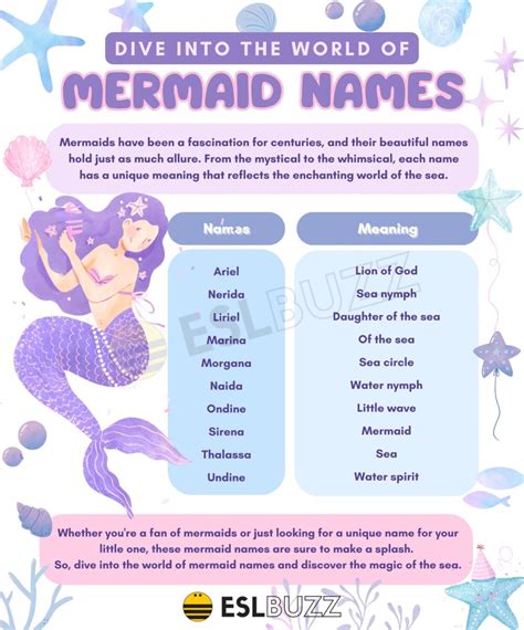 Magical Mermaid Names Dive Into The World Of Mermaidia ESLBUZZ