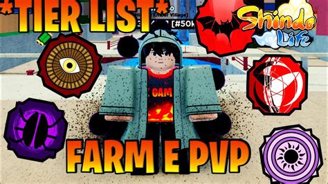 Melhores Bloodline Pvp E Farm Tier List Das Melhores Bloodlines Da