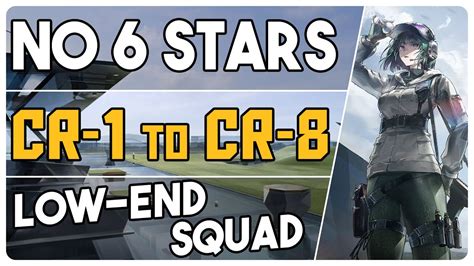 All CR Stages CR 1 to CR 8 Low End Squad Arknights アークナイツ