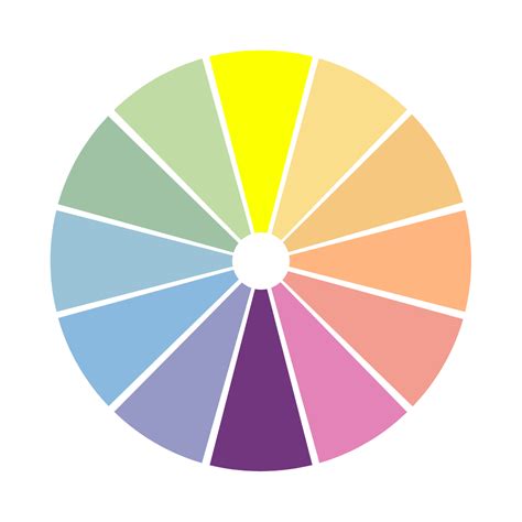 The Importance Of Brand Colours And How To Pick Them The Print Shop