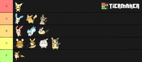 Pikachu Tier List (Community Rankings) - TierMaker