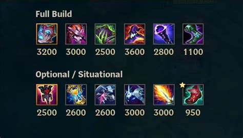 Ap Miss Fortune Build Full Guide For Season 13 Master