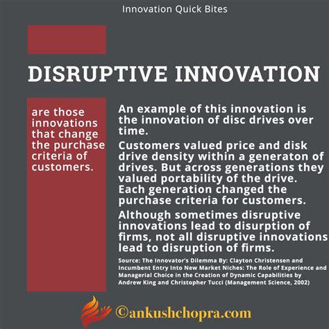 Disruptive Innovation