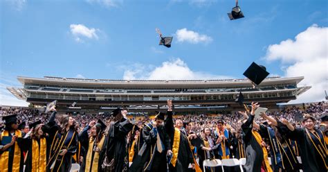 Cal Berkeley Graduation 2024 Pictures Vevay Jennifer