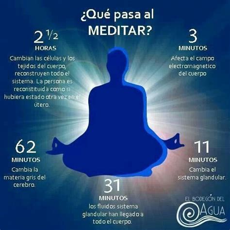 Al Meditar Yoga Mantras Beneficios De La Meditacion Yoga Kundalini