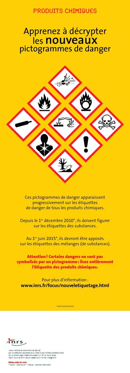 Plaquette Sur Les Pictogrammes De Danger