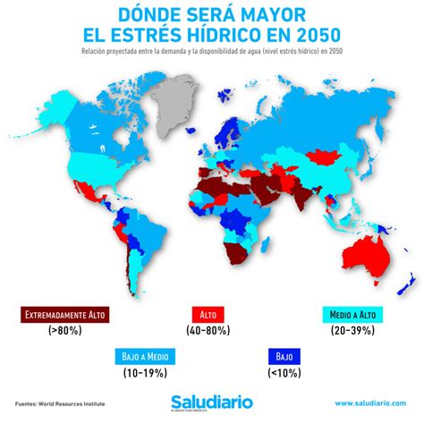 Estrés Hídrico ¿qué Países Están En Riesgo De Quedarse Sin Agua