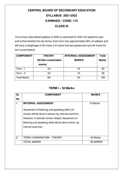 Cbse Class 12 Term Wise Syllabus 2021 22 Kannada