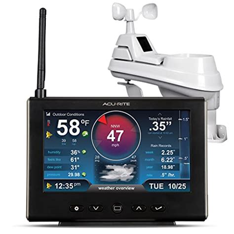 Acurite Iris In Weather Station Review