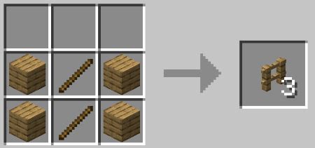 How To Make Fence In Minecraft Step By Step Instructions