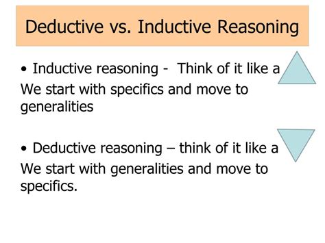 Ppt A Closer Look At Inductive Vs Deductive Reasoning Powerpoint