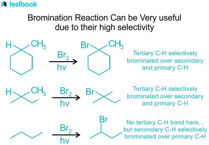 Bromination Learn The Types Importance Process And Examples