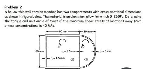 Problem A Hollow Thin Wall Torsion Member Has Two Compartments With